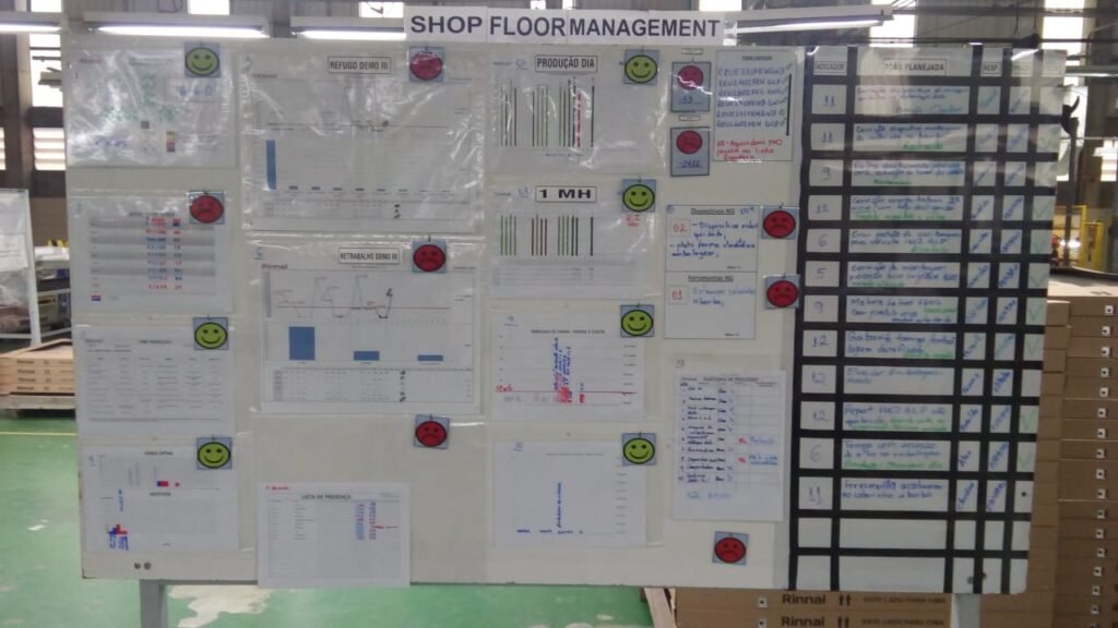 Shop Floor Management: revolucione o gerenciamento da rotina da sua empresa  | Kimia Consultoria